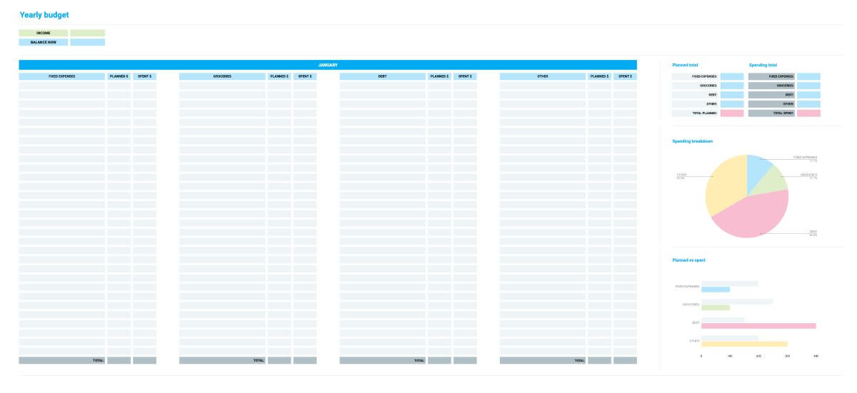 Detailed Yearly Budget Template