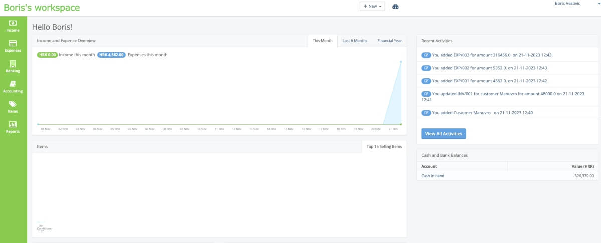 ProfitBooks Dashboard