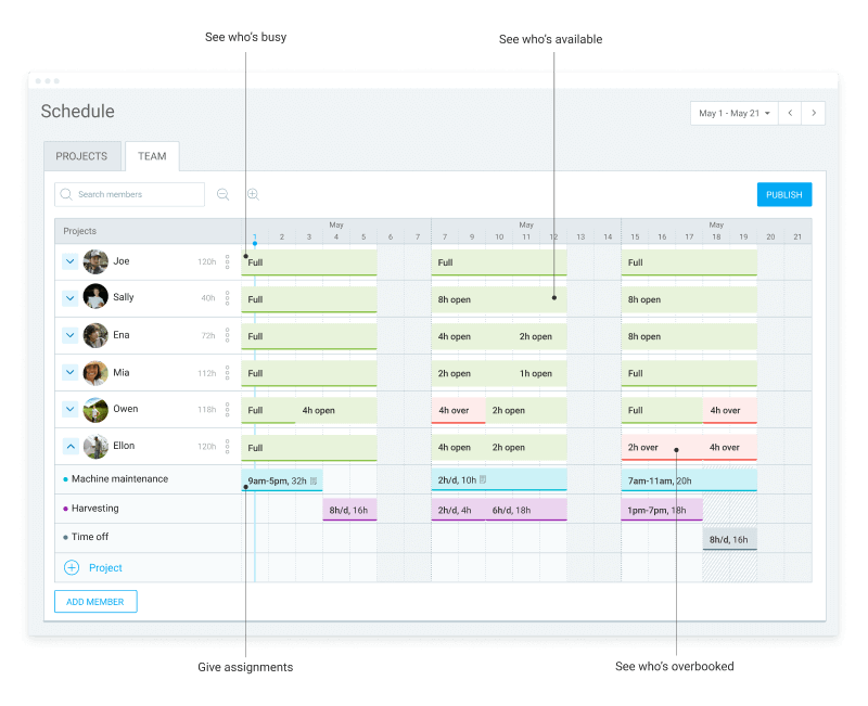 Teamplanung-Funktion in Clockify (Screenshot)