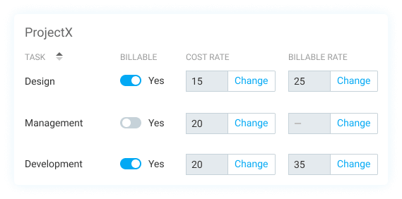 Task billable rates - Clockify