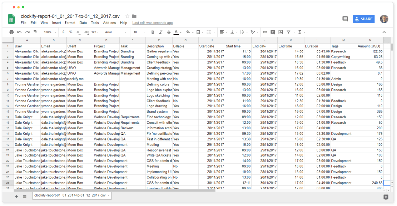 Exporta los datos de la planilla horaria a Excel