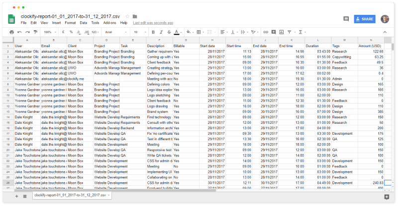 PDF exports des feuilles de temps