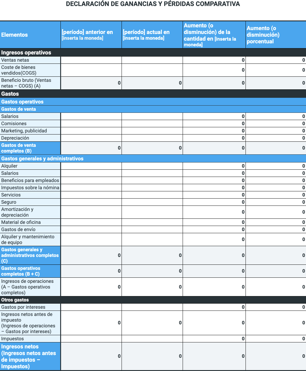 Plantilla de declaración de G&P comparativa