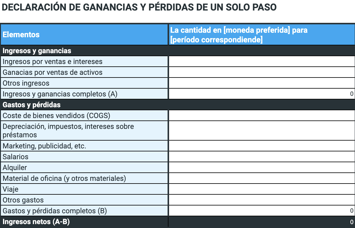 Plantilla de declaración de G&P de un solo paso