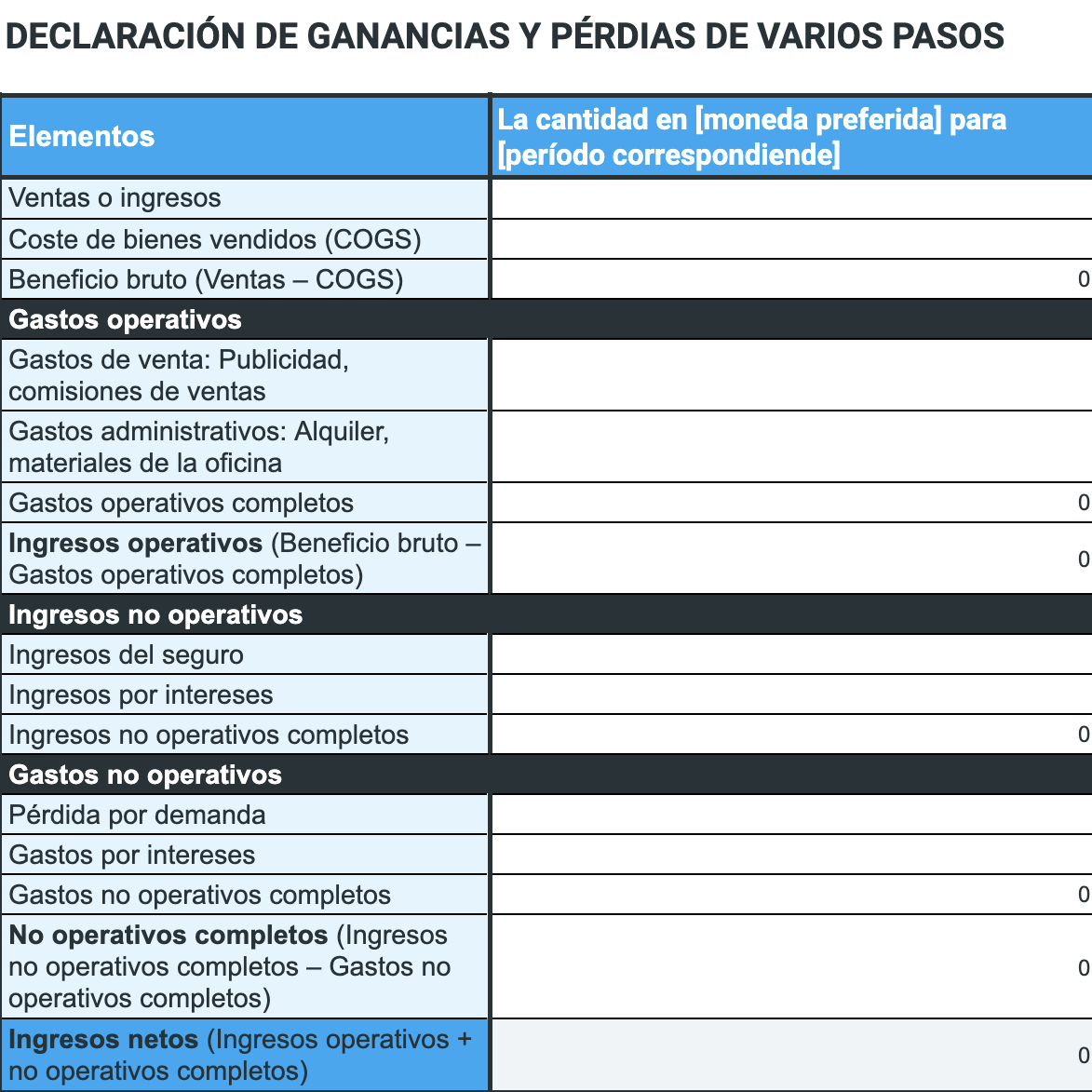 Plantilla de declaración de G&P de varios pasos