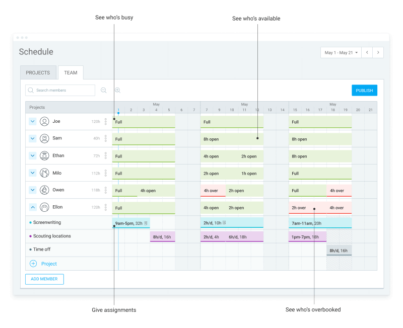 Clockify scheduling