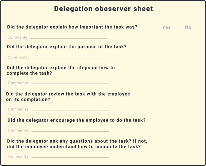 Delegation