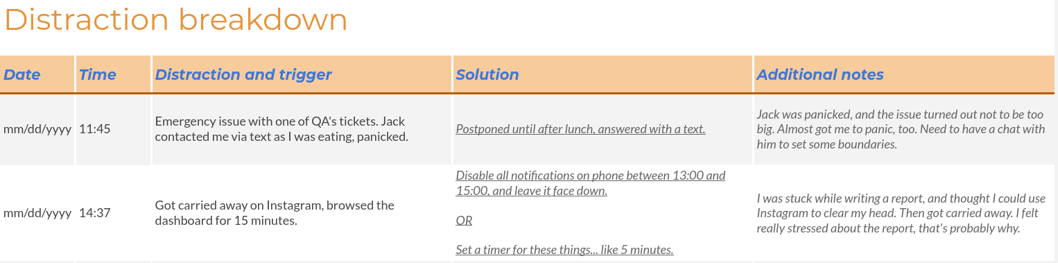 distraction breakdown table