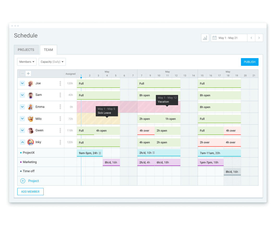 Mitarbeiterplanung Funktion in Clockify (Screenshot)