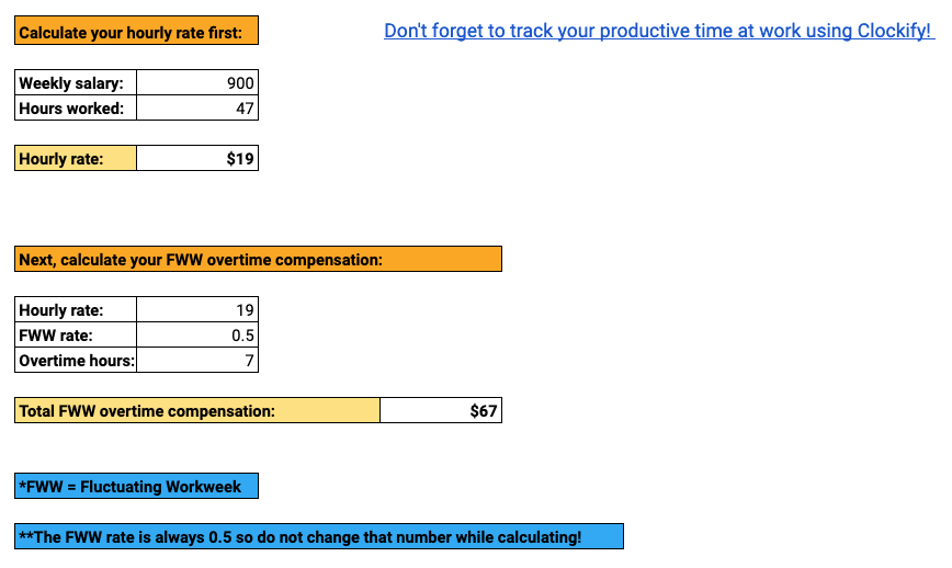 Fluctuating Workweek Calculator