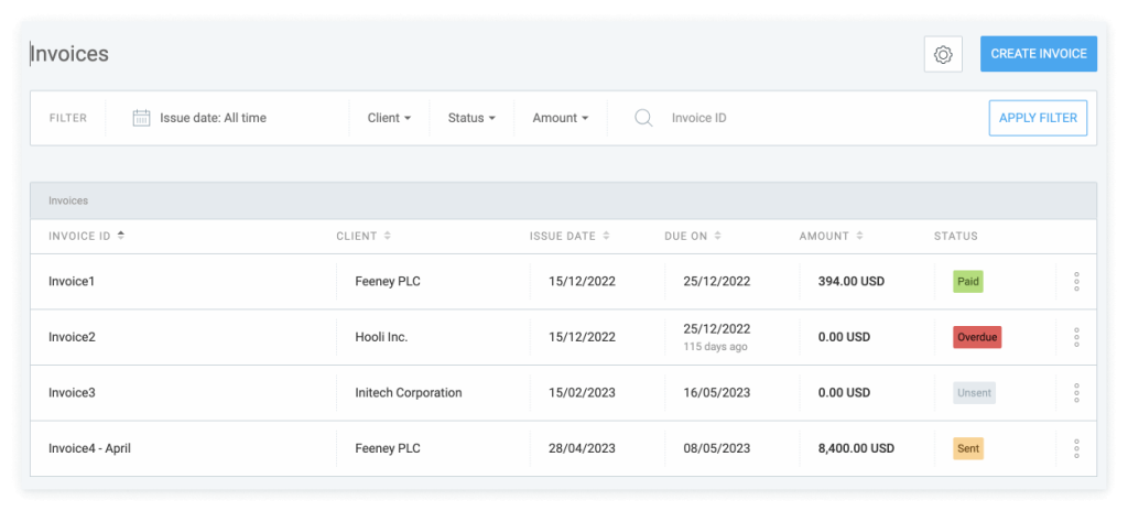 A list of invoices with paid, overdue, unsent, and sent statuses.