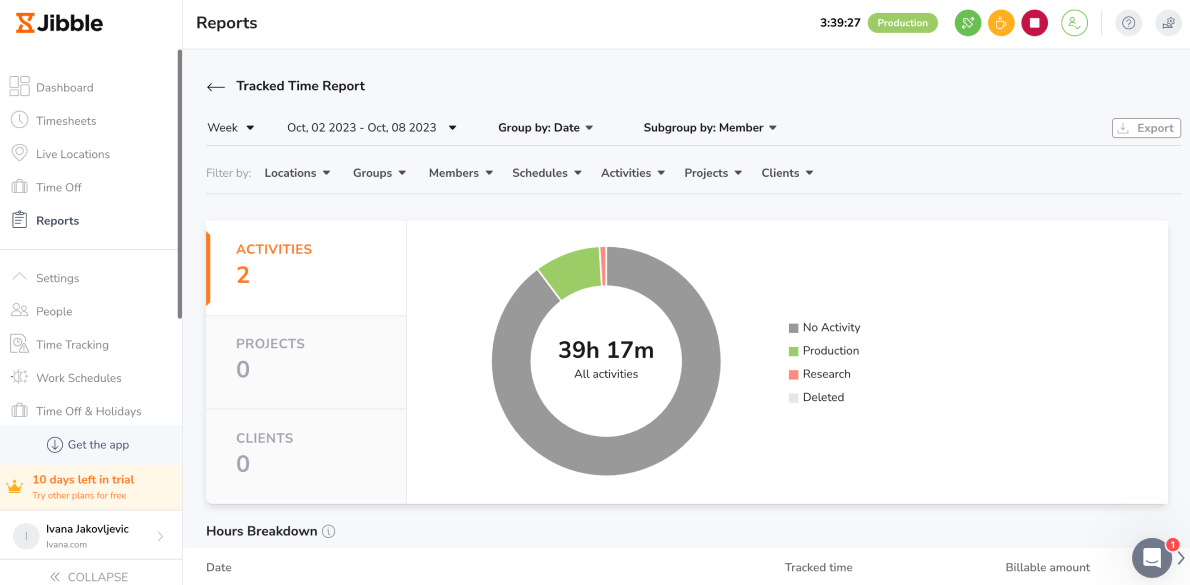 Jibble tracked time report