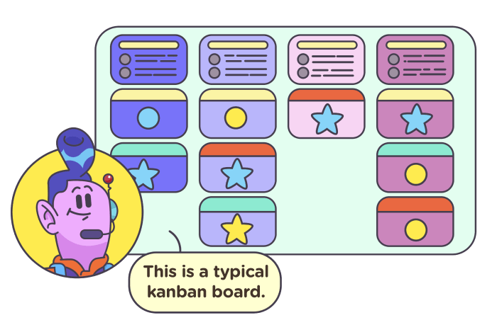 Time management technique kanban