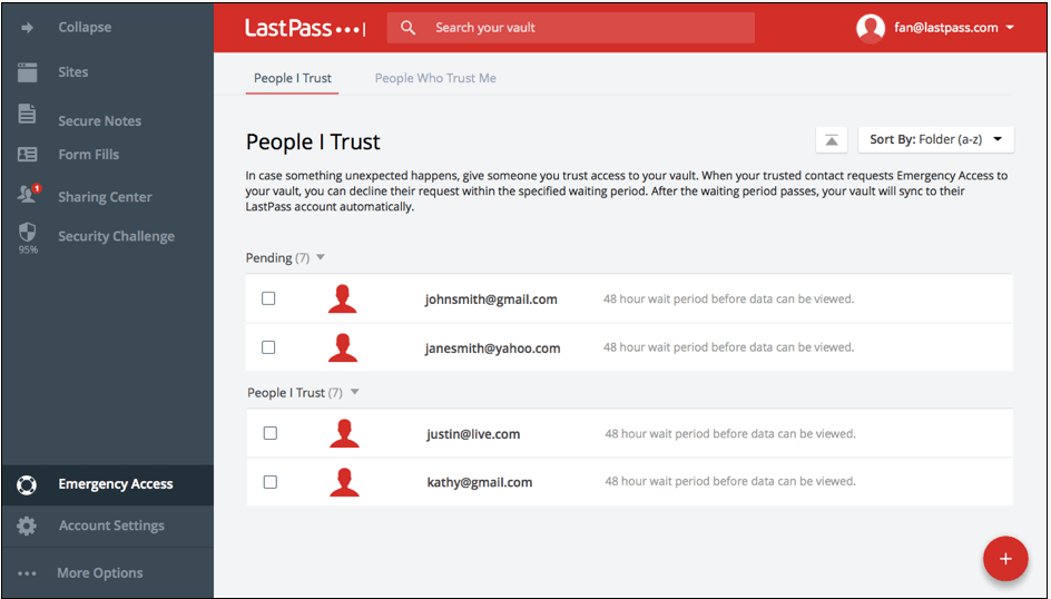 lastpass