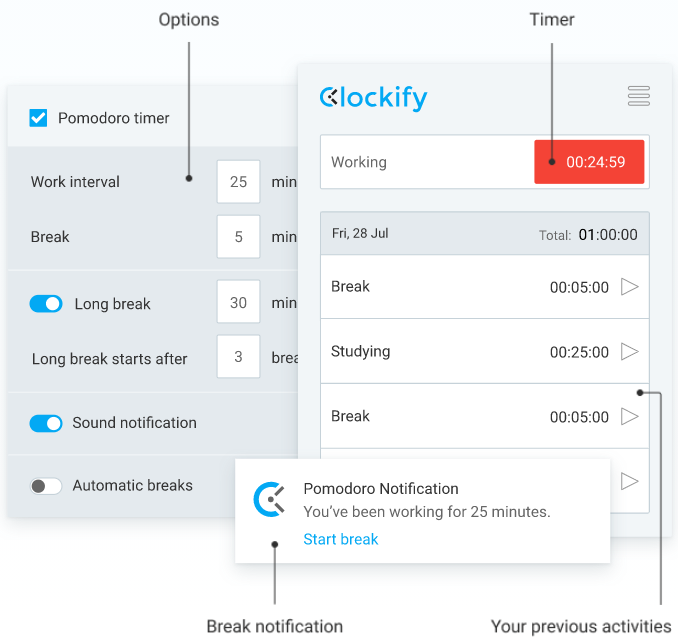 Pomodoro timer Clockify