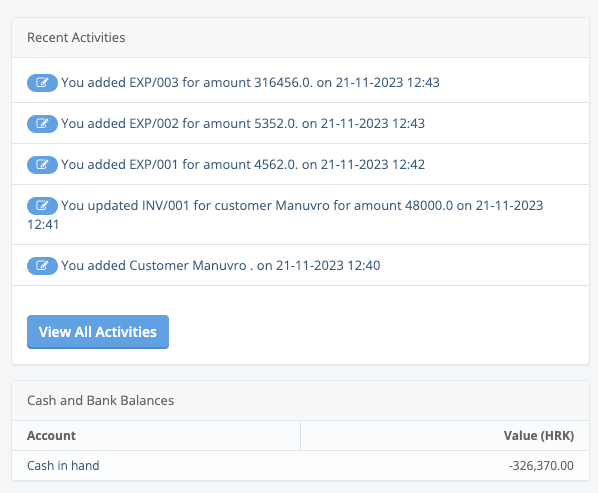 ProfitBooks Audit Logs