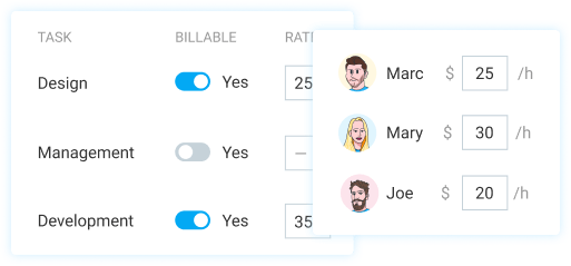 Set up hourly rates for employees and project for time billing