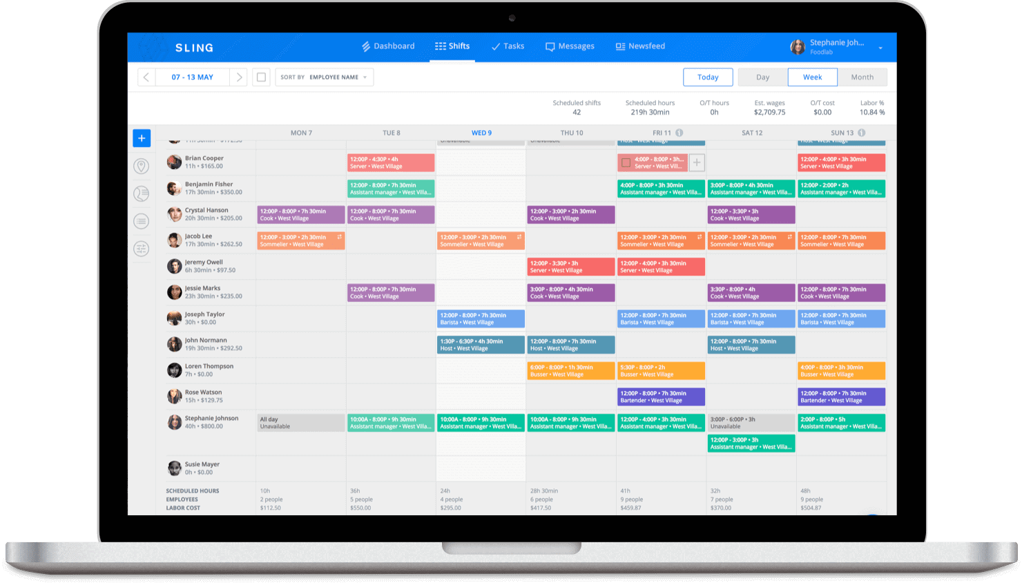 El mejor software de planificación - Sling, captura de pantalla