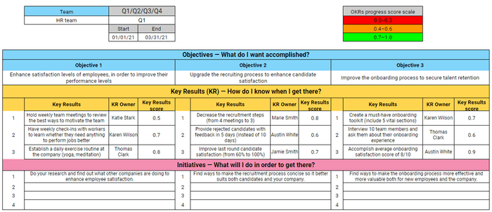 team OKR quarterly template