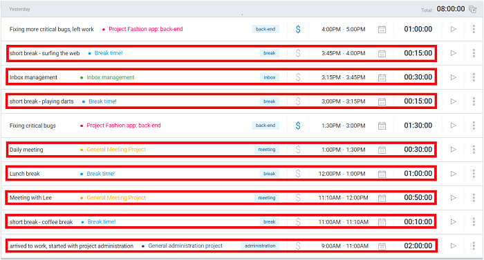 Time tracking results for a day - current situation